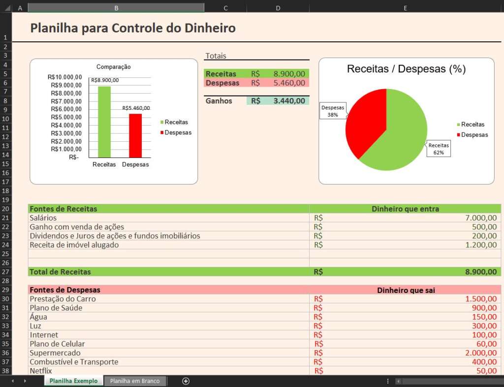 Controlar o dinheiro: Planilha de Despesas e Receitas