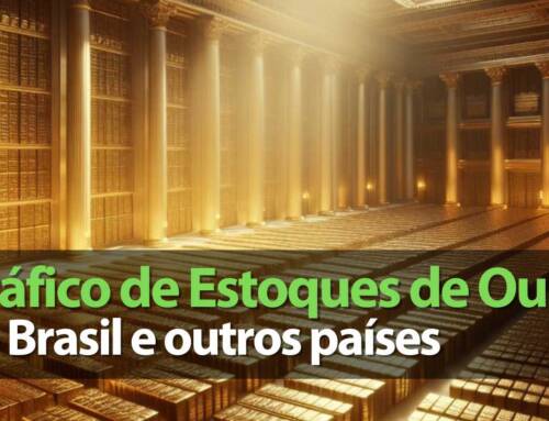 Gráfico: estoques de ouro do Brasil e do Mundo