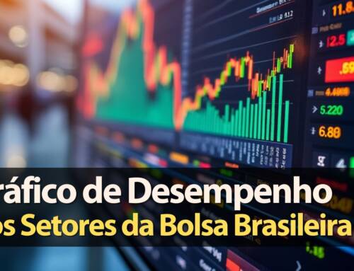 Gráfico de Desempenho dos Setores da Bolsa Brasileira