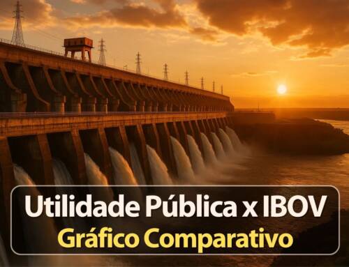 Gráfico Comparativo: Utilidade Pública x Índice Bovespa